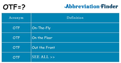 otf meaning in text.